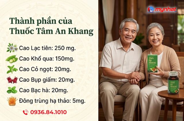 Thành phần của Thuốc Tâm An Khang