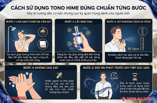 Cách sử dụng Tono Hime đúng chuẩn từng bước