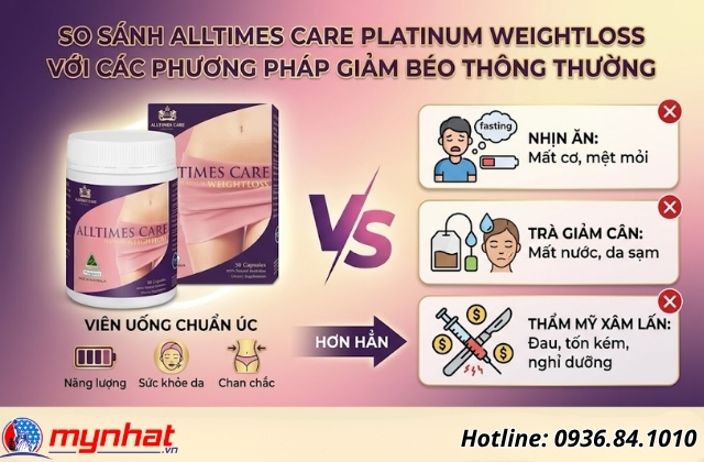 so sánh alltimes care platinum weightloss với các phương pháp giảm béo thông thường
