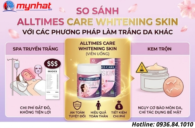 so sánh alltimes care whitening skin với các phương pháp làm trắng da khác