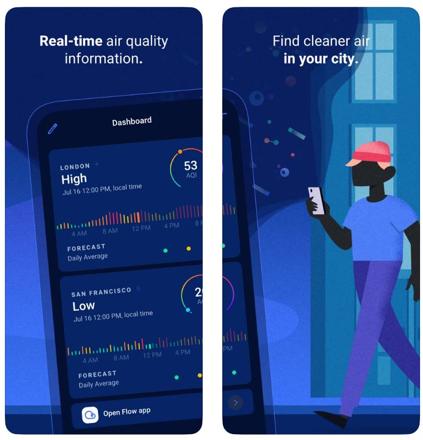 Plume Labs đo chất lượng không khí