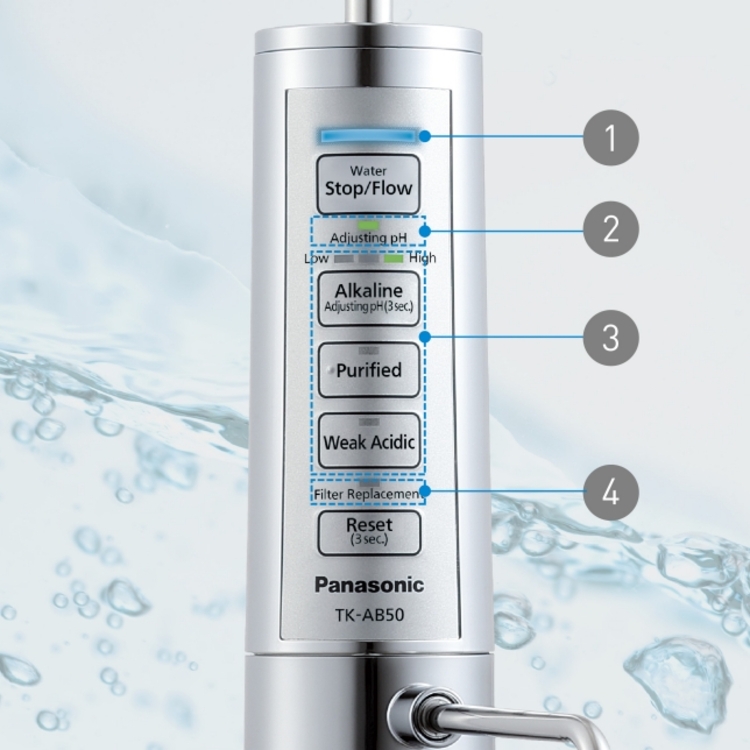 bang dieu khien Panasonic TK-HB50-S