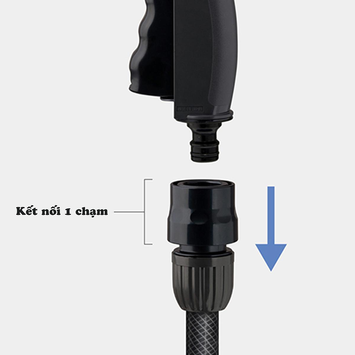 R550CG đầu nối dễ dáng