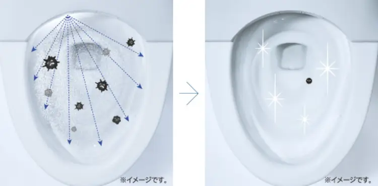 TOTO CES9720 trang bi men chong o