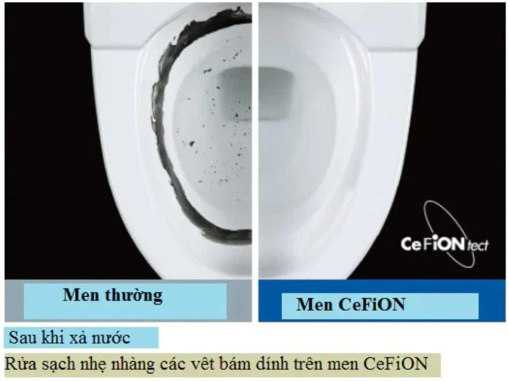 Men CEFIONTECT chống bám bẩn tối ưu