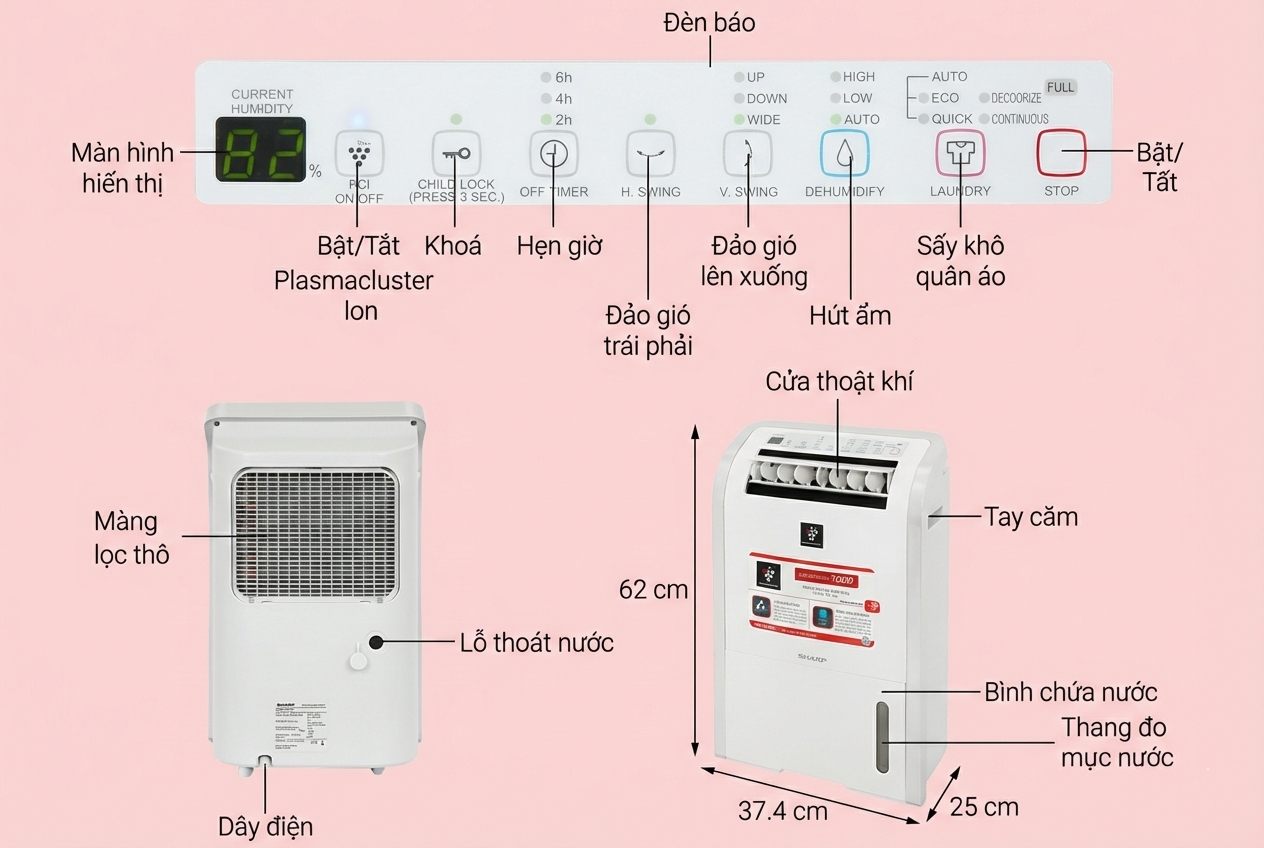 Hướng dẫn sử dụng máy hút ẩm Sharp DW-D20A-W 