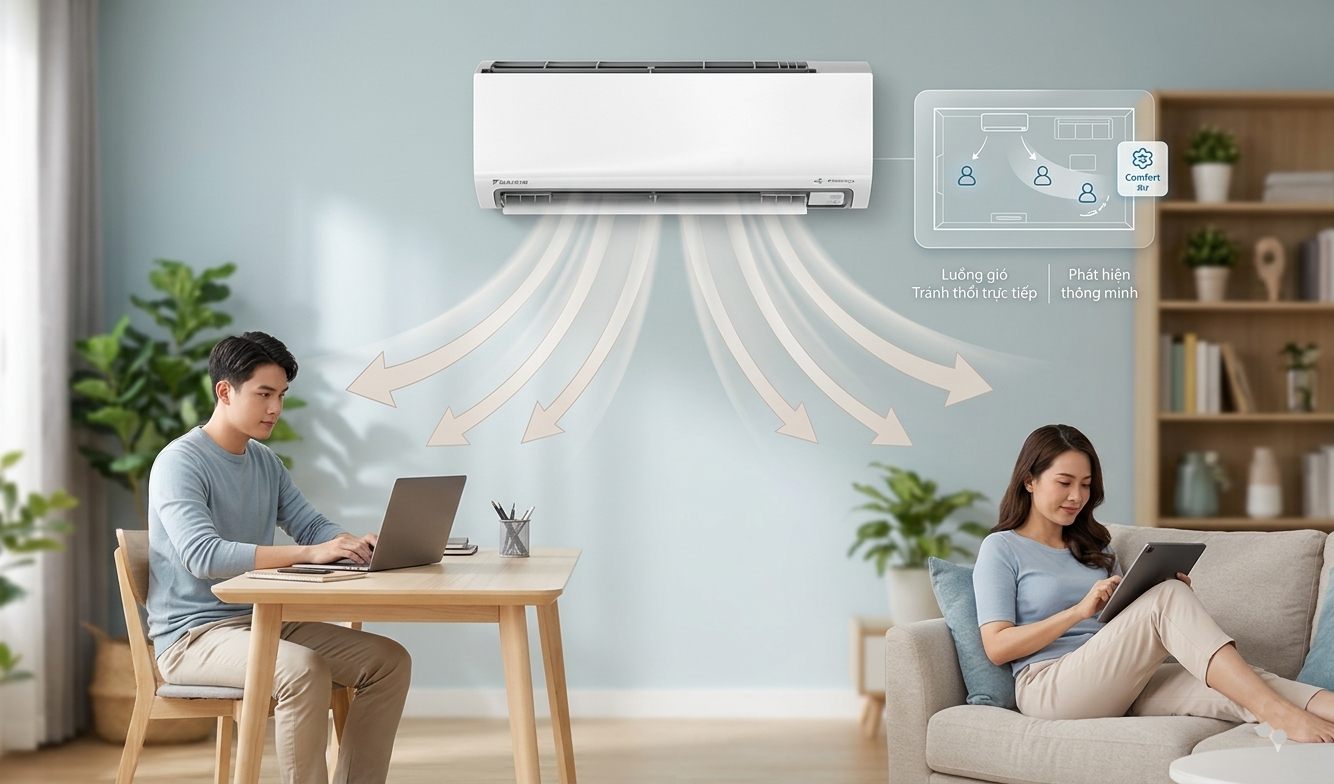 Cảm biến hai khu vực cảm biến Intelligent Eye