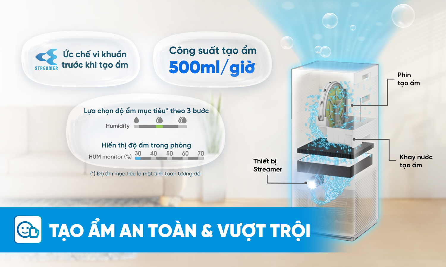 Daikin MCK555AVMV-W tạo ẩm an toàn