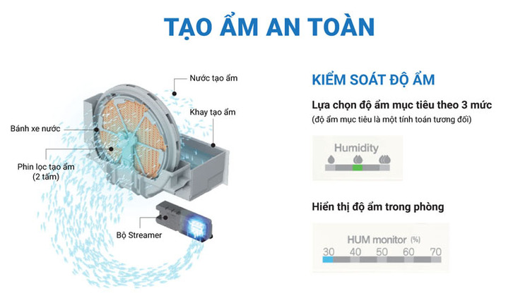 tao am an toan