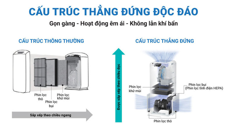 mck55tvm6 thiet ke thong minh