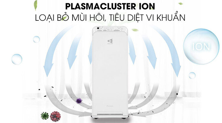 cong nghe Plasmacluster Ion