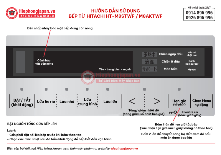 huong dan su dung bep tu Hitachi HT - M8STWF - M8AKTWF