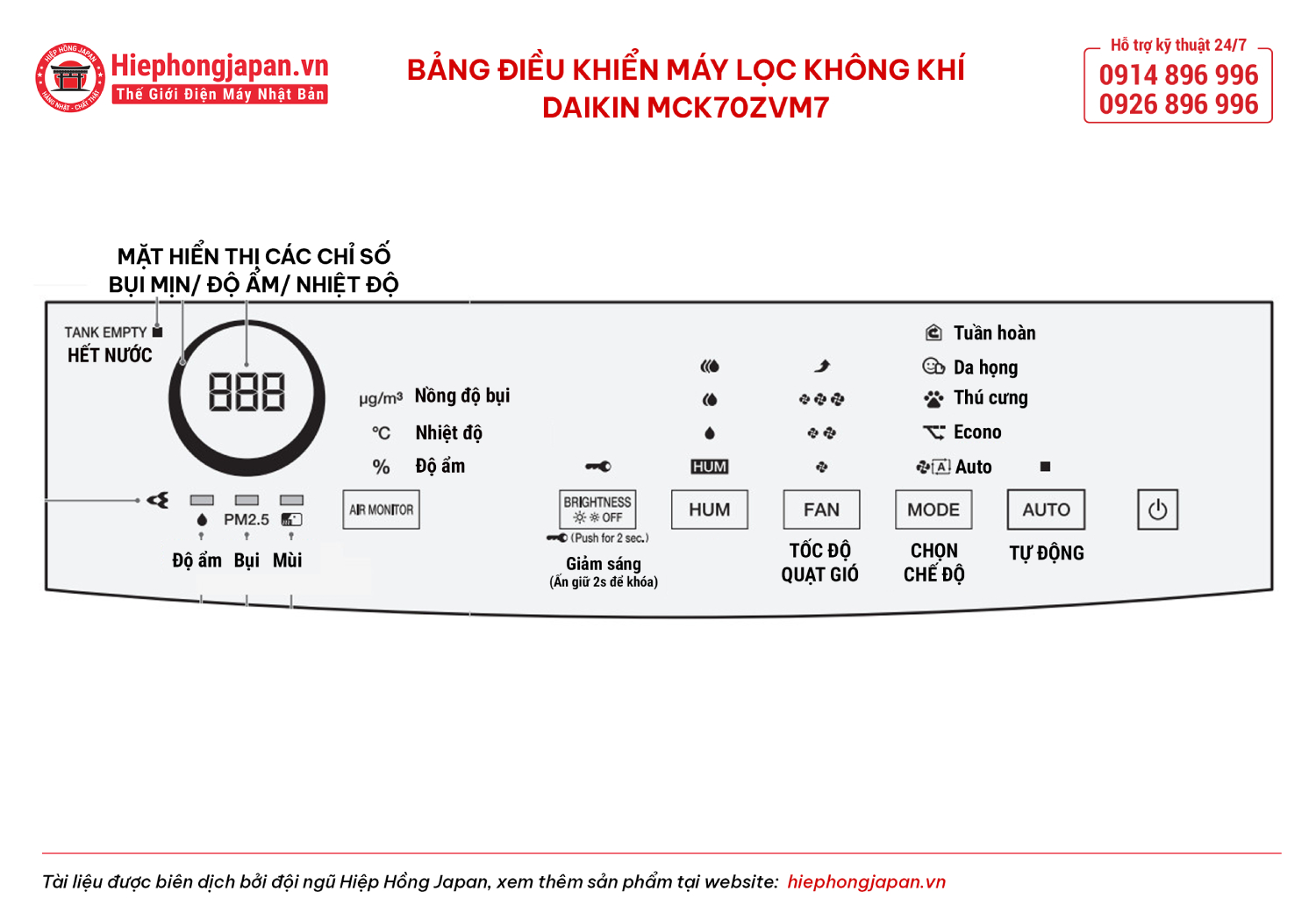 hdsd may loc khong khi daikin mck70zvm7