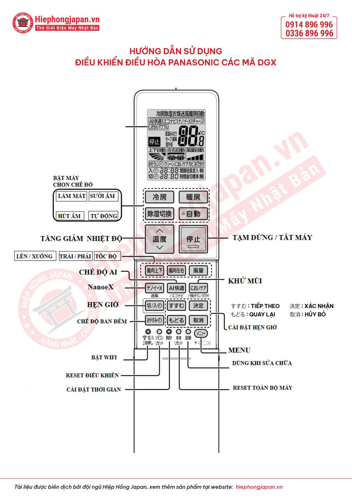 Hướng dẫn sử dụng điều khiển điều hoà Panasonic CS-DGX
