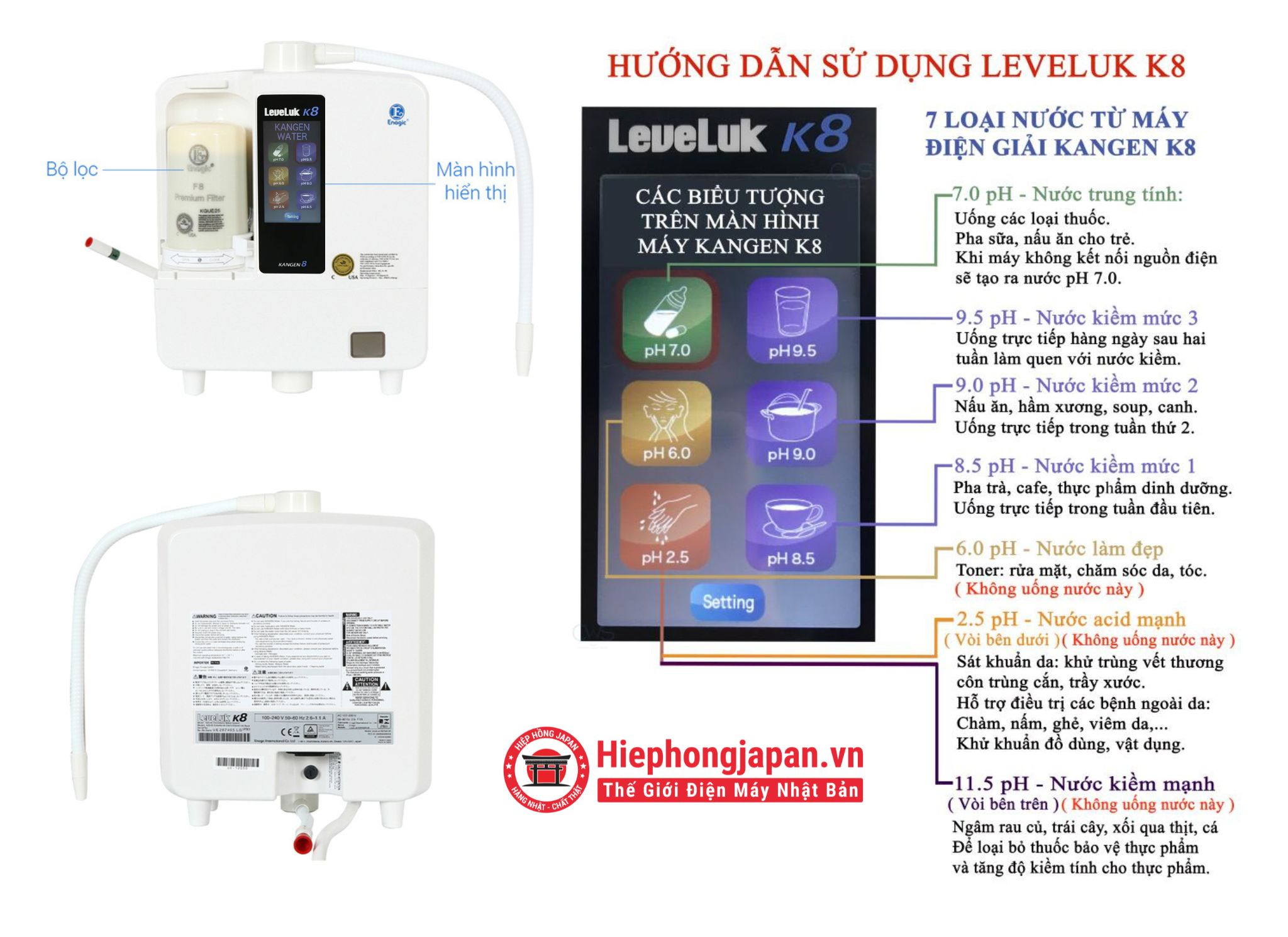 hướng dẫn sử dụng máy lọc nước Kangen Leveluk K8