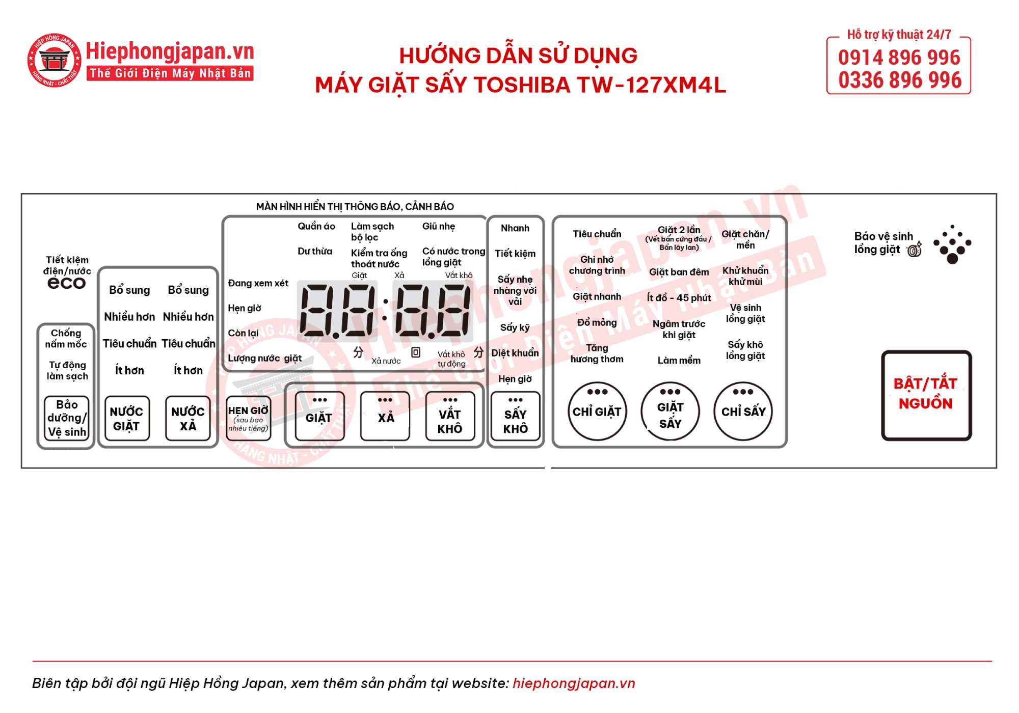 Hướng dẫn sử dụng chi tiết máy giặt sấy Toshiba TW-127XM4L