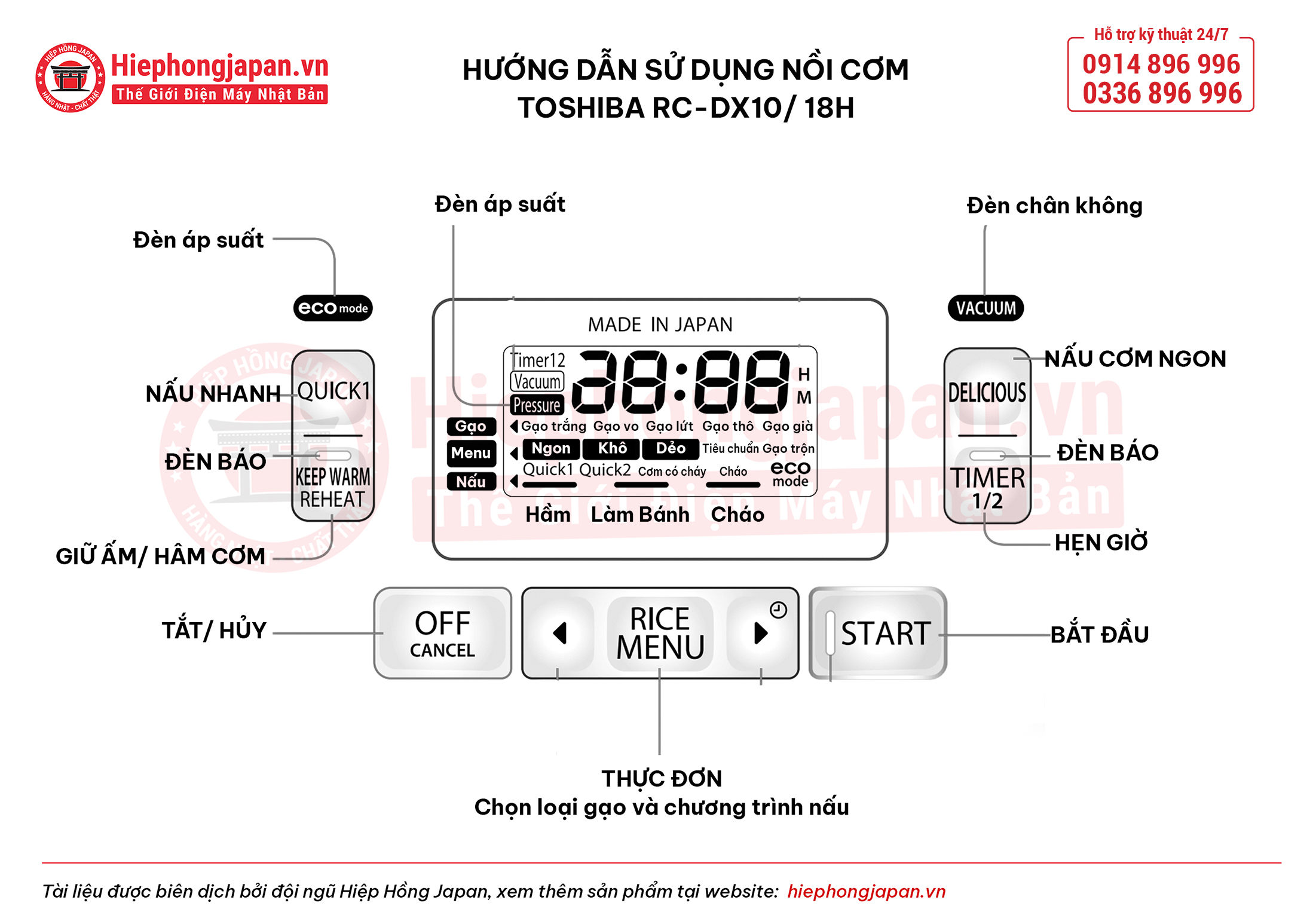 Hướng dẫn sử dụng nồi cơm điện cao tần Toshiba RC-DX10h / 18H