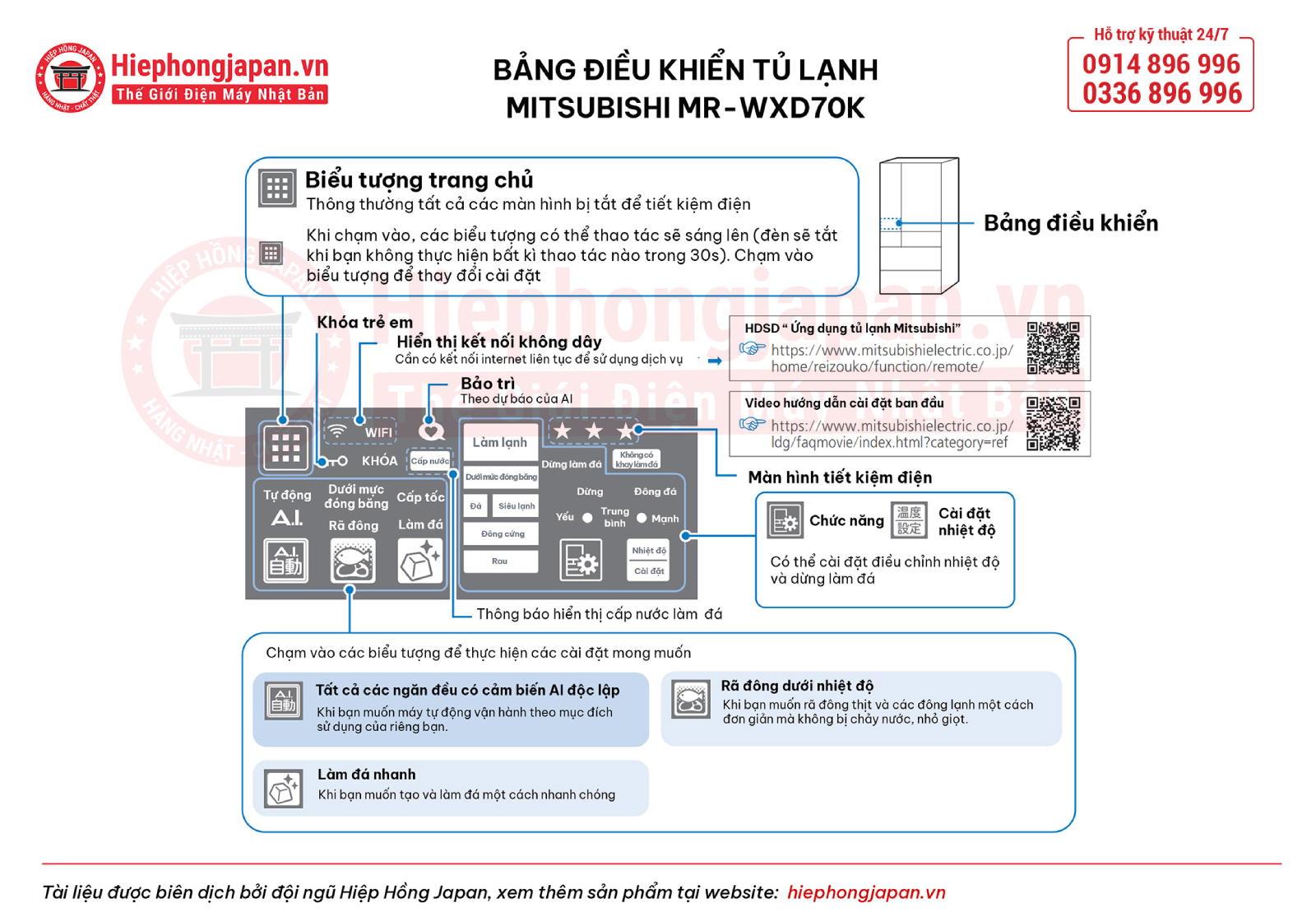 hướng dẫn sử dụng tủ lạnh Mitsubishi 6 cánh MR-WXD70K-XT