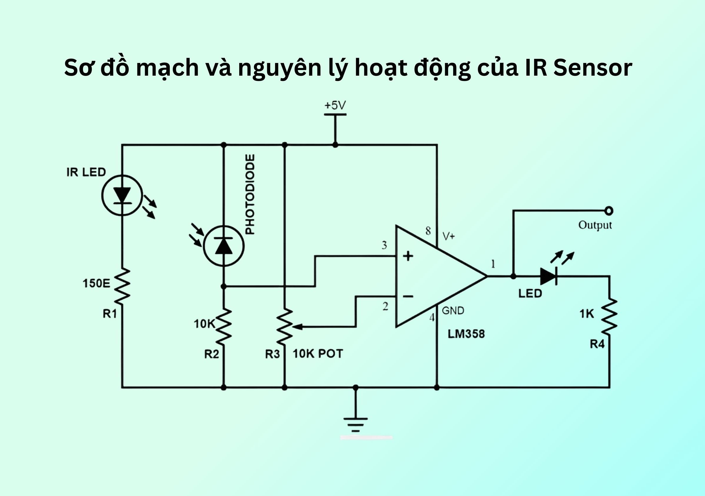 Sơ đồ mạch và nguyên lý hoạt động của IR Sensor