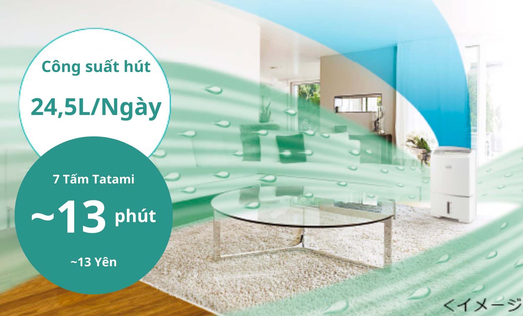 Hút ẩm tự động theo WBGT – dễ chịu cho cơ thể