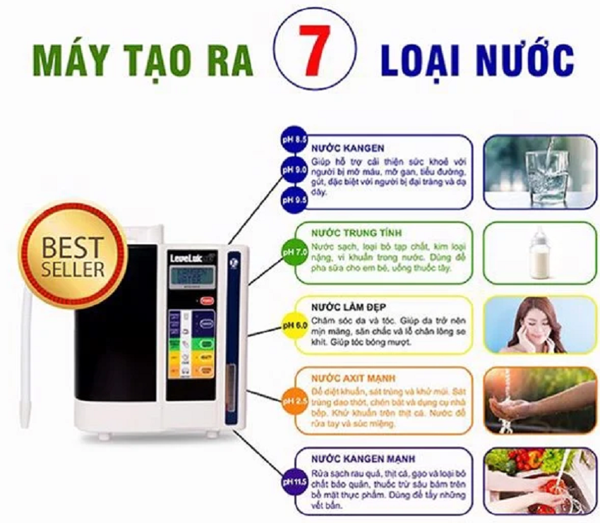 kangen leveluk sd501 tao ra 7 loai nuoc