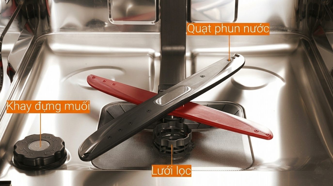 Ngăn chứa chất tẩy rửa, nước làm bóng và muối rửa chén