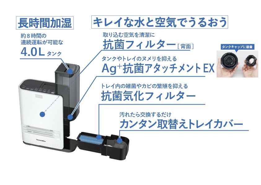 EF-H1200G-W dễ dàng vệ sinh