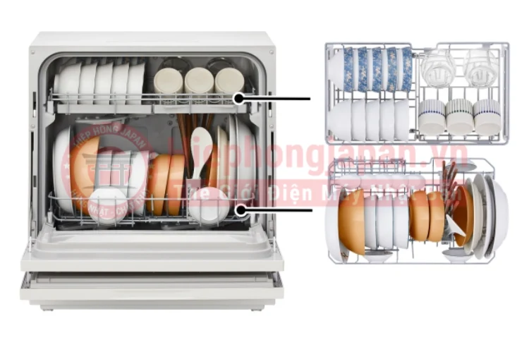 Panasonic NP-TH1WEVN co cong suat lon