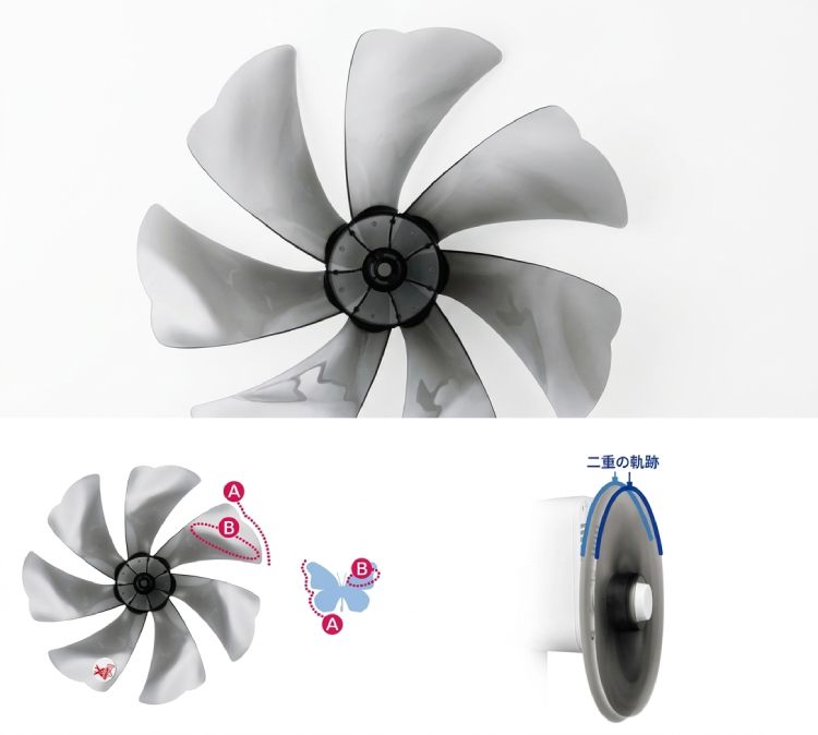 7 cánh Nature Wing – tạo gió tự nhiên như gió trời