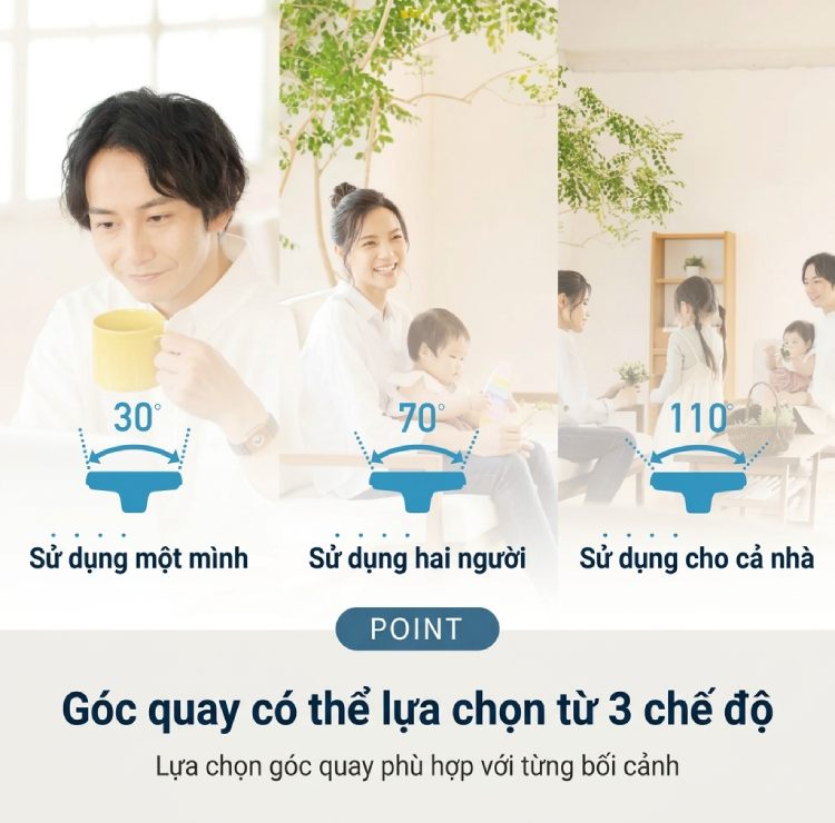 Xoay ngang thông minh + đảo gió 2D