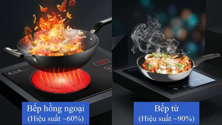 bếp từ hay bếp hồng ngoại hiệu suất sử dụng cao hơn?