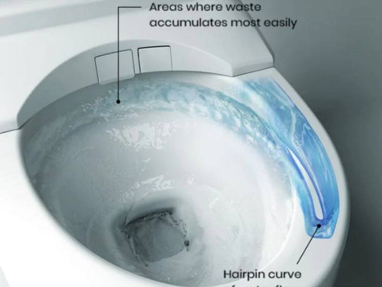 xa xoay bon cau toto CES9710