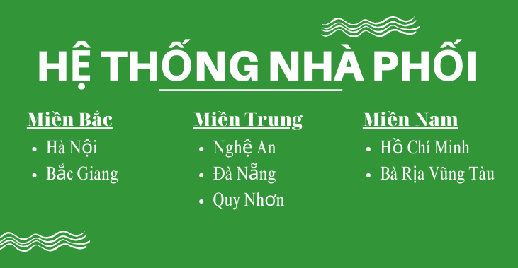 HỆ THỐNG ĐẠI LÝ