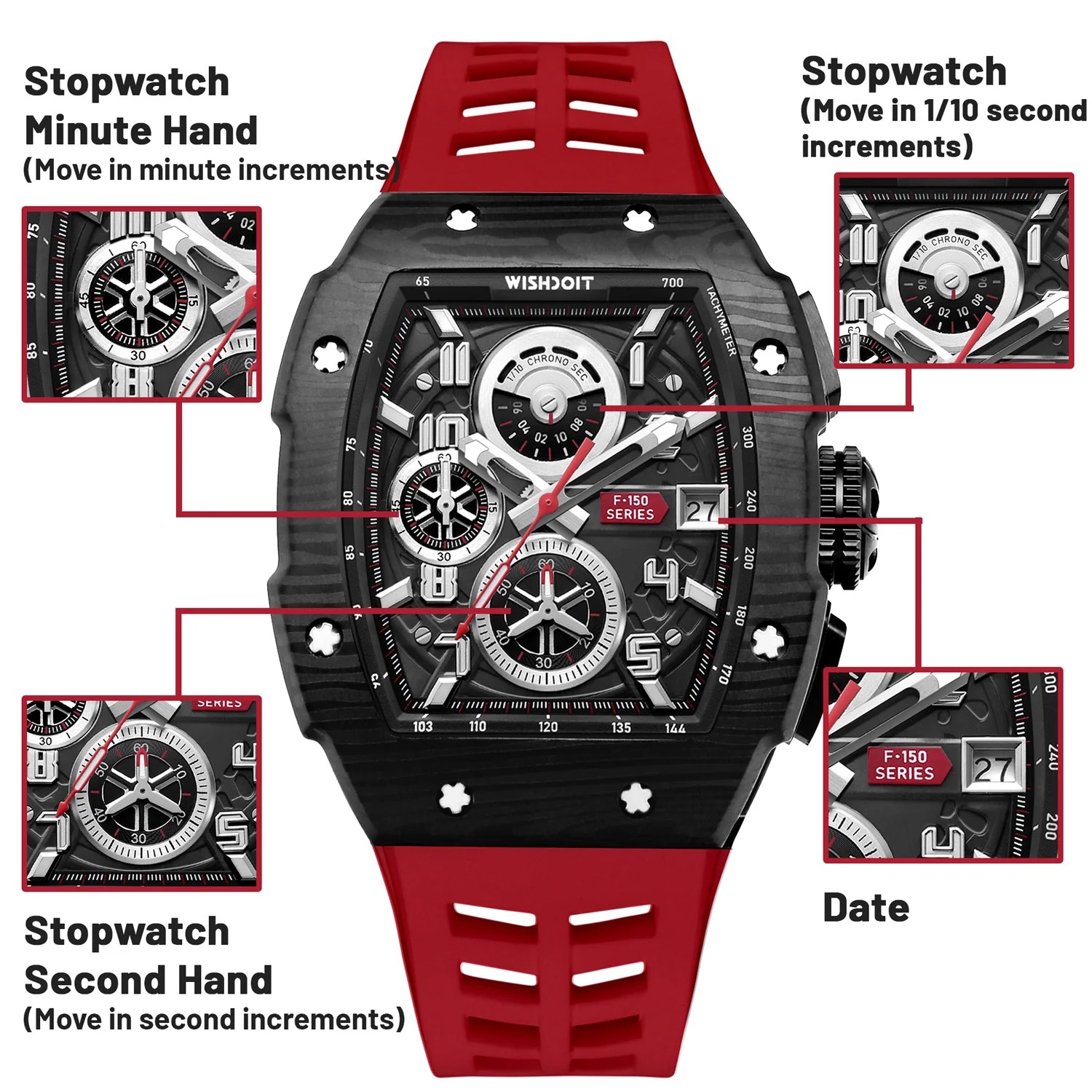 RACING | F-150 CHRONO-BLACK WATCH (LIGHT BLUE STRAP)