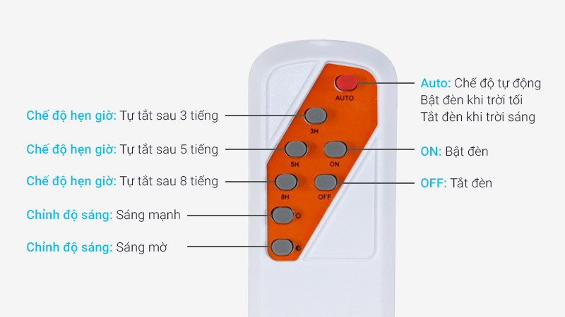 hướng dẫn hẹn giờ đèn năng lượng mặt trời