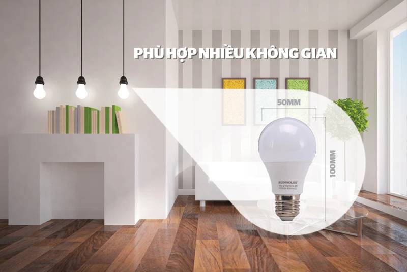 ưu điểm của đèn led so với đèn halogen