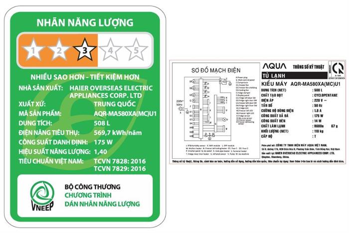 Tủ lạnh Aqua Inverter 508 lít Multi Door AQR-MA580XA(MC)U1