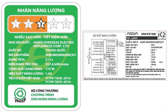 Tủ lạnh Aqua Inverter 515 lít Multi Door AQR-MA590XA(MC)U1