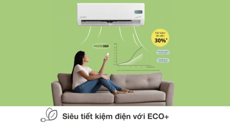 Điều hòa Comfee Inverter 18000btu 2 HP CFS-18VGPF/CFS-18VGPC