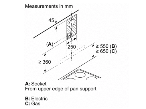 Máy hút mùi áp tường Bosch DWB97BK61T