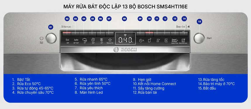 MÁY RỬA BÁT ĐỘC LẬP BOSCH 13 BỘ SERIES 4 SMS4HTI16E