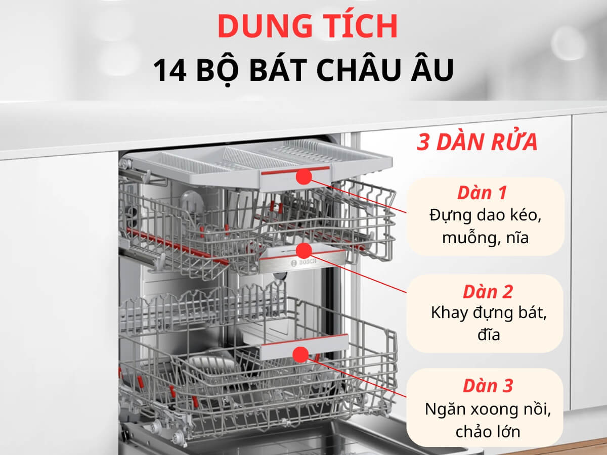 Máy rửa bát âm tủ 14 bộ Bosch SMI6ZCS16E