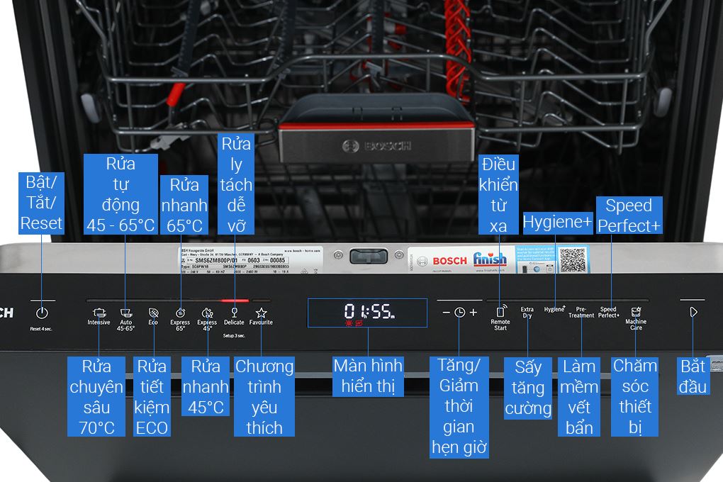 Máy rửa chén độc lập Bosch SMS6ZMB00P