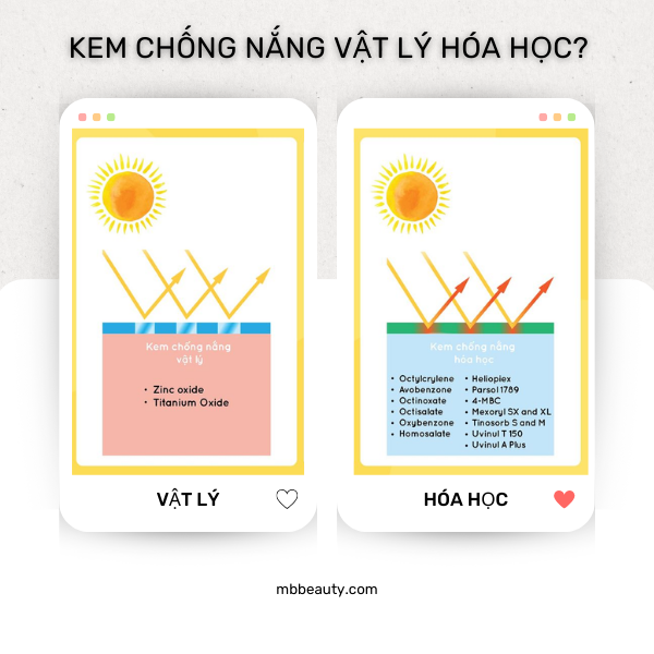 Phân biệt  kem chống nắng hóa học và vật lý để bảo vệ làn da?