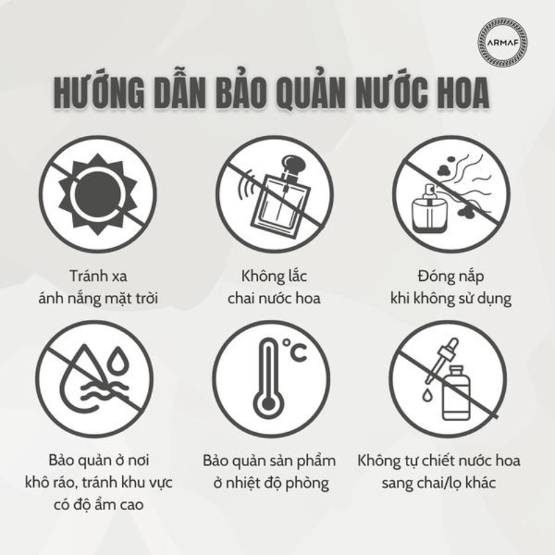 Nước hoa Armaf Club de Nuit Iconic 10ml