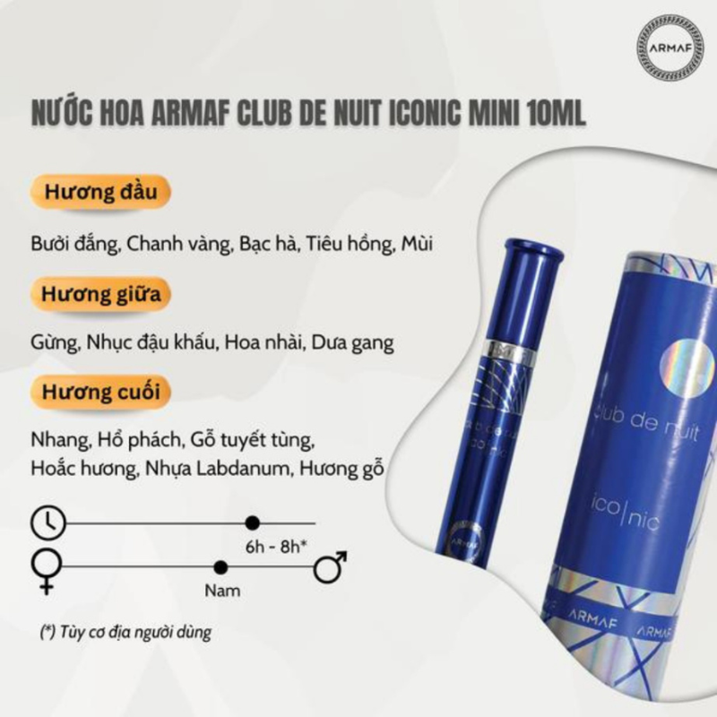 Nước hoa ARMAF Club de Nuit 10ML