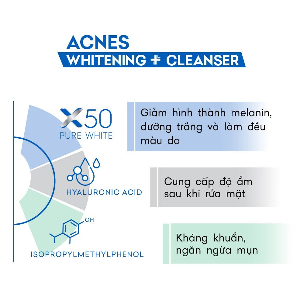 Sữa Rửa Mặt Acnes Dưỡng Sáng Và Ngăn Ngừa Mụn 100g Pure White Cleanser