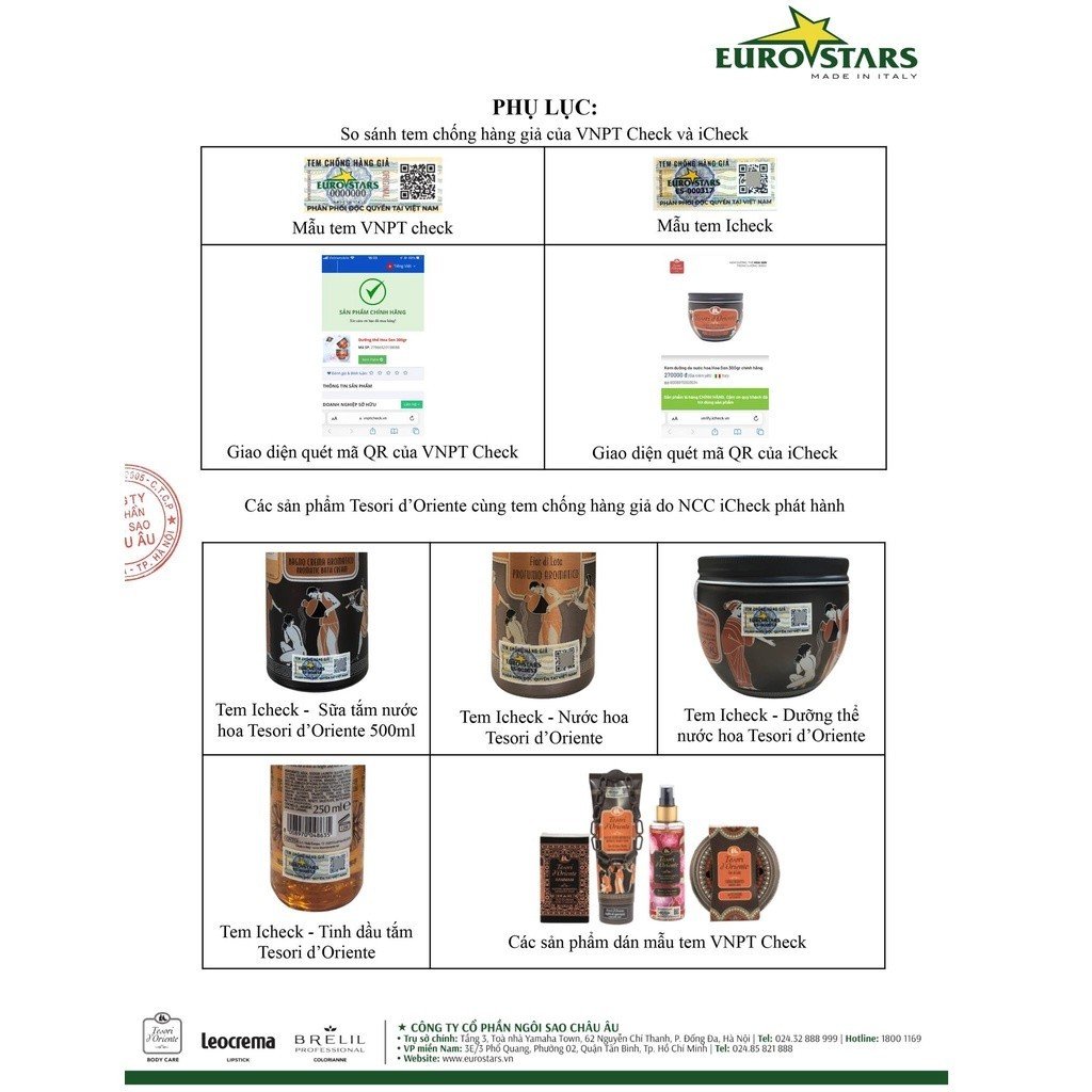 Kem Dưỡng Thể Hương Nước Hoa Ayurveda 300gr Tesori d'Oriente