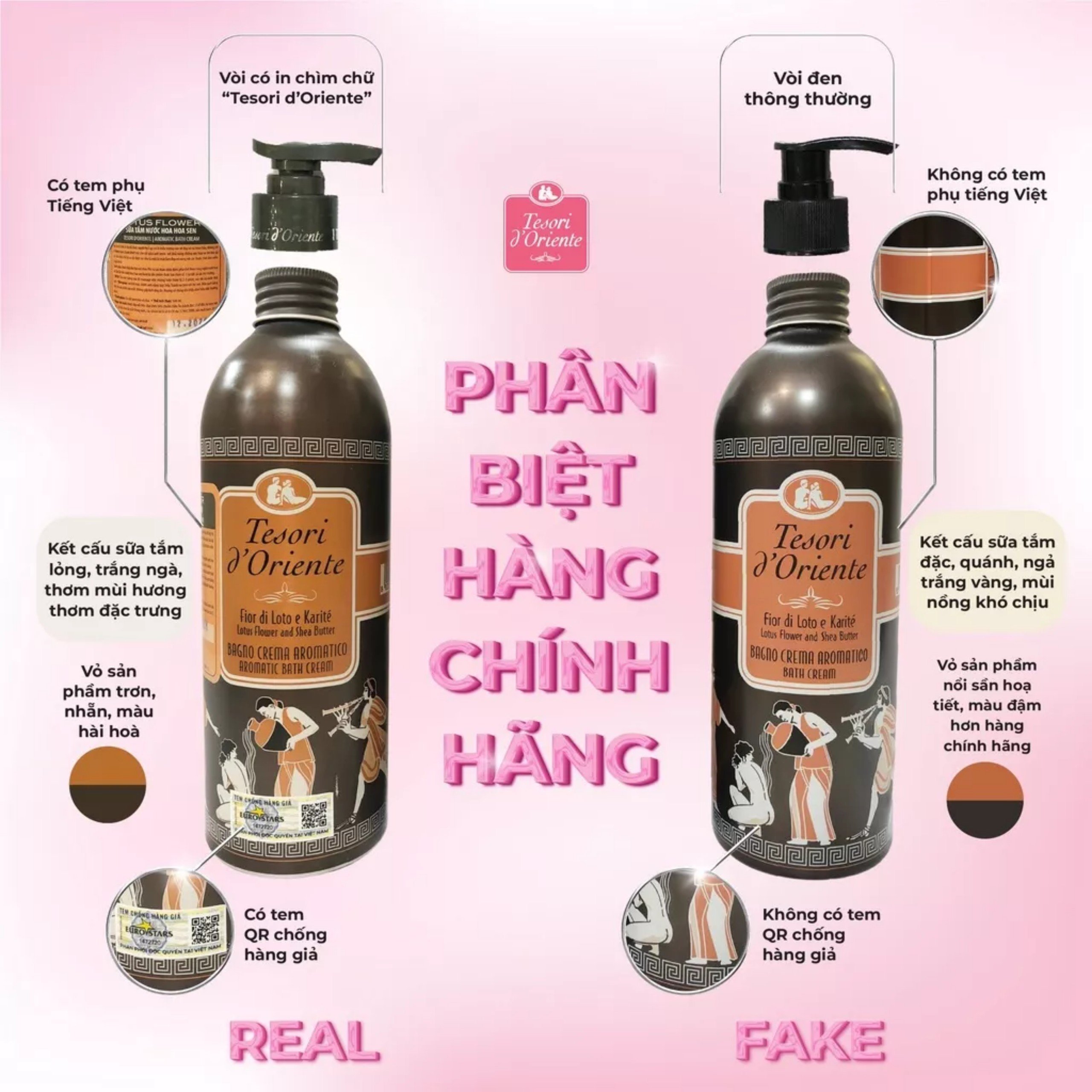 Sữa Tắm Hương Nước Hoa Tesori d' Oriente Hương Hoa Trà 250ml-500ml