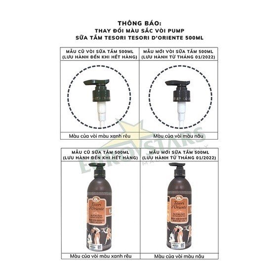 Sữa Tắm Hương Nước Hoa Tesori d' Oriente Hương Hoa Trà 250ml-500ml